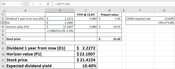 B3 - X V fx =+B2*1.032 PVIF @ 13.6% Present value 0.880 $ 1.96 CAPM required rate 13.60% =4%+2*4.8% 0.880 $ 19.45 5 A 1 2 Div