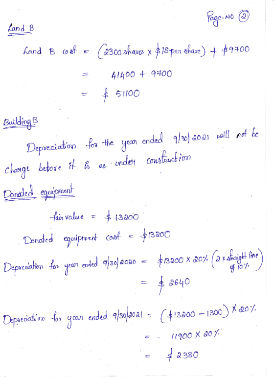 Page. No @ hand B hand B cost = (2300 shares x $ 18per share) + $9400 = 41400 + 9700 = $ 51100 Building Depreciation for the