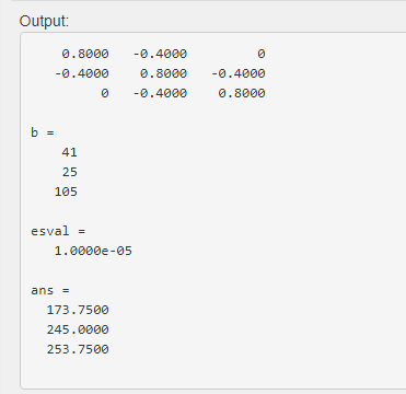 Output: 0.8000 0.4000 -0.4000 0.8000 -0.4000 0 0.4000 0.8000 41 25 105 esvai 1.0000e-05 ans = 173.7500 245.0000 253.7500