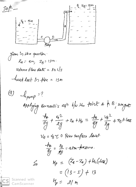 uus Pump wte SScanned with CamScanner