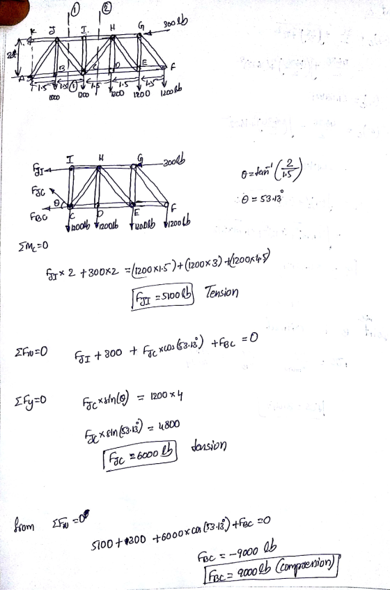solb H A F 1200 200 1000 1200 1200 Bb I -200lb 14 Ozteño (i) Esc a 0 - 53.139 E FBG C IG broobb fizoolb toodeb dizoolb {Mc=0