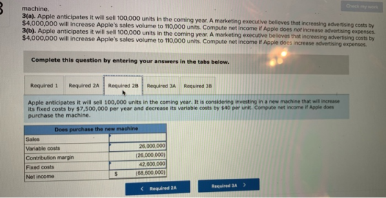 Check my work machine. 3(a). Apple anticipates it will sell 100,000 units in the coming year. A marketing executive believes