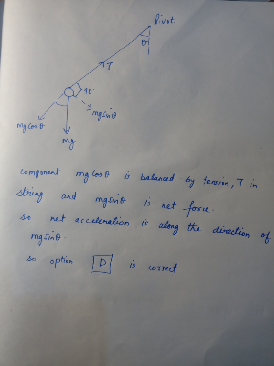 Rivot ngsinie mg cos o v my component ng cose is balanced by tension, I in string and masino is net fore. so net acceleration