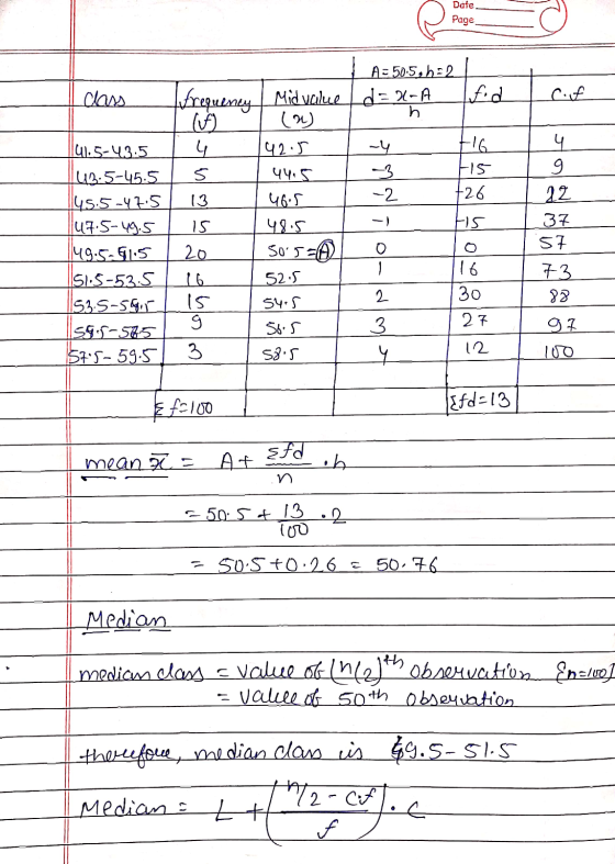Date Page class A= 50.5, 6:2 d=a-A h lfd cf -4 3 -2 HG FIS +26 1141.5-4.3.5 143.5-45.5 145.5-47.5 147.5-49.5 49:5-51:5 51.5-5