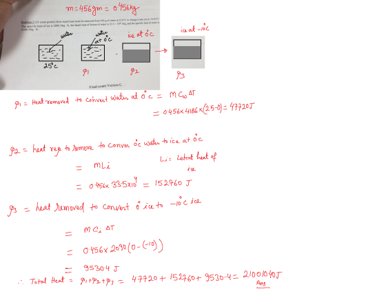 Problem 2 (25 exam points) How much heat must be removed from 456 g of water at 25.0 C to change it into ice at -100 The spec