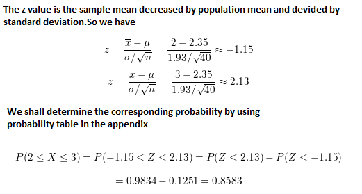The z value is the sample mean decreased by population mean and devided by standard deviation.So we have T- 2 -2.35 -1.15 o/v