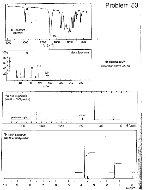 - Problem 53 IR Spectrum (liquid film) 4000 3000 1600 1200 . 800 2000 V (cm Mass Spectrum % of baso peak No significant UV ab