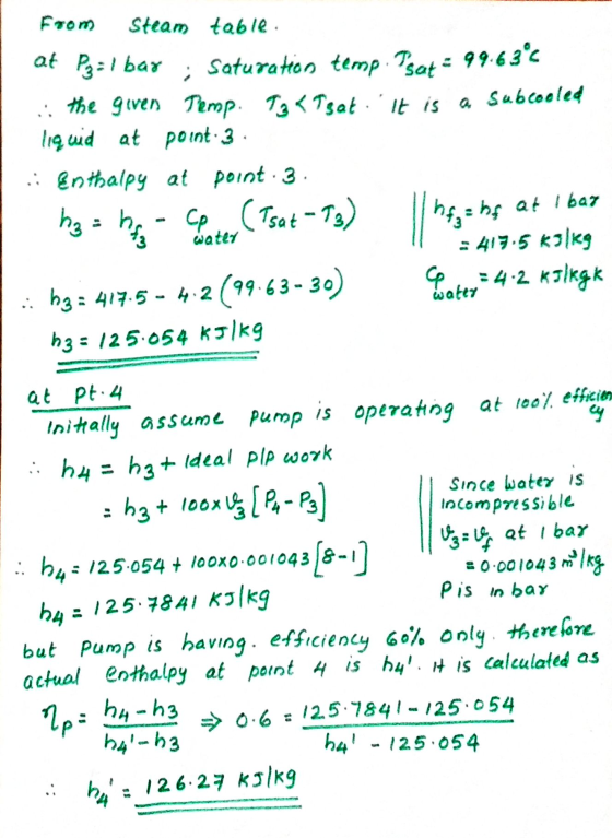 From Steam table. at Bal bar ; Saturation temp. Tsat = 99-634 .: the given Temp. T3<Teat. It is a subcooled liquid at point: