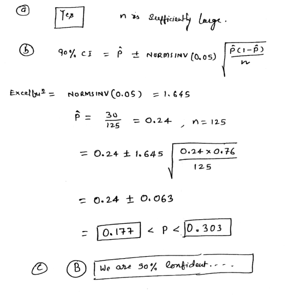 Tos nos efficiently lounge 90% CI = P + NORMS INV (0,05) TP ci-f) Excelbu? NORMS INV (0.05) = 1.645 ſ = 3= 0.24 ; n=125 125 =