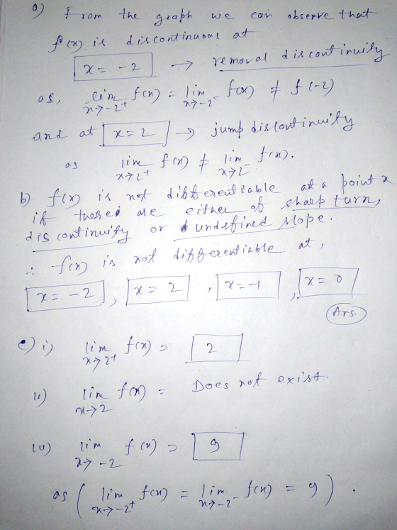 a) I rom the graph can observe that > 27-29 and at x = 2 f (x) is discontinuous at (x- - 2 remoral discontinuity as, lim fcn)