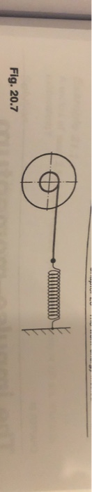 ار Fig. 20.7