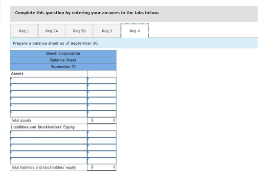 Complete this question by entering your answers in the tabs below Req 1 Req 2A Req 2B Req 3 Req 4 Prepare a balance sheet as