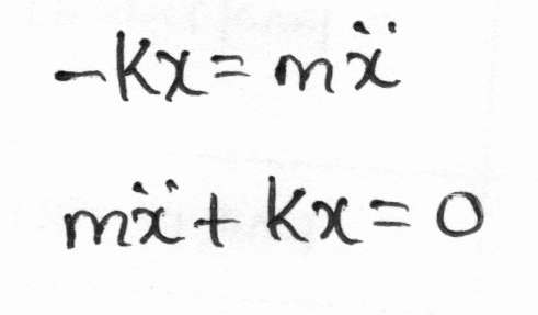-Kx =mx mät kx= 0