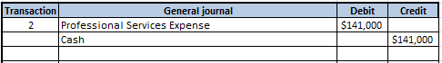 Credit Transaction General journal 2 Professional Services Expense Cash Debit $141,000 $141,000