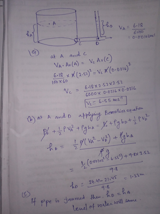 if pipe is jammed then, ho=ha VA = 6.18 60000 -0.001020ms! C at A and a VA. A» (A) = Ve Ar(e) *(2-82) = Vc K (0.0316) 6.18 x