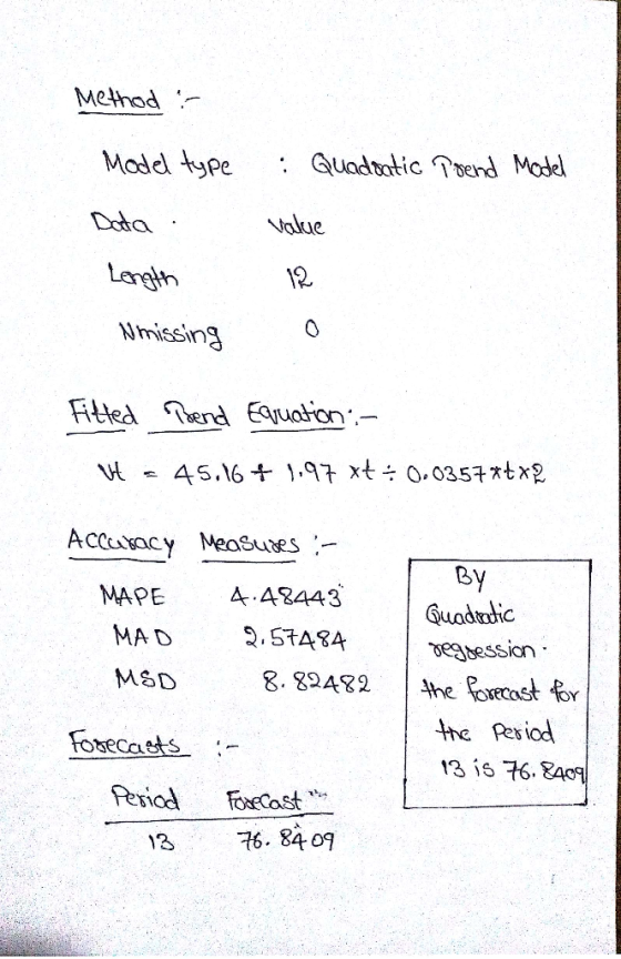 Method Quadtatic Teend Model alue 12 Madel tpe Wmissing Fitted Thed Equator:- MAPE A.48443 Q.STASA . 824 Quadtodic egbessicn