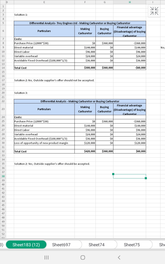 - K Solution 1: Differential Analysis - Troy Engines Ltd - Making Carburetor or Buying Carburetor Making Buying | Financial a