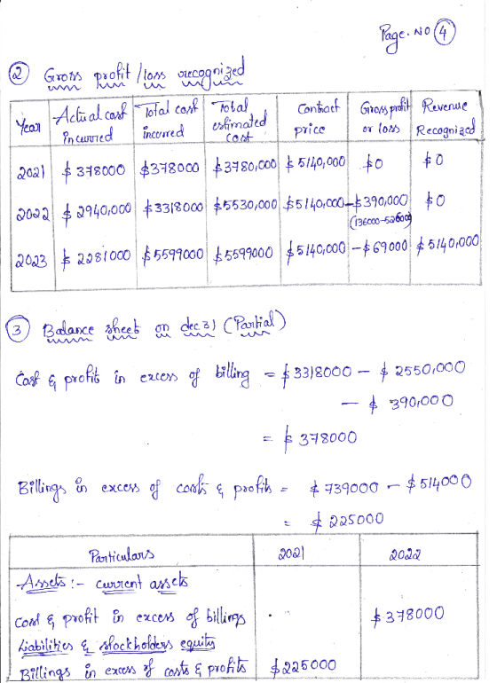 Page No 9 incorred estimated in Curred @ Go mes Realit / loos recognized Tu Actual cost Total cost totalul contract | Gros pr