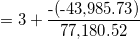 =3+- --43.985.73) 77.180.52