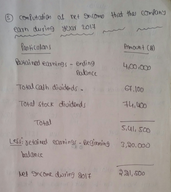 that the company 6 computation earn during of net oncome year 2017 w Amount (A) Particulars Retained earnings - ending Balanc