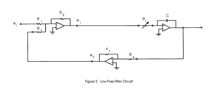 igure 5 Low Poss Filer Cecuitf
