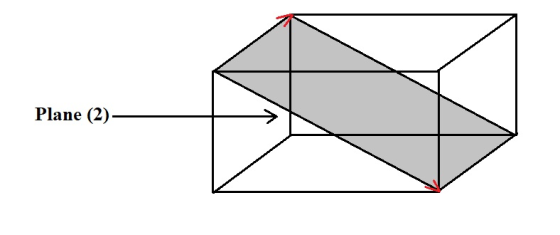 Plane (2)