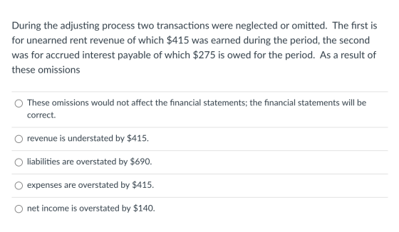 During the adjusting process two transactions were neglected or omitted. The first is for unearned rent revenue of which $415