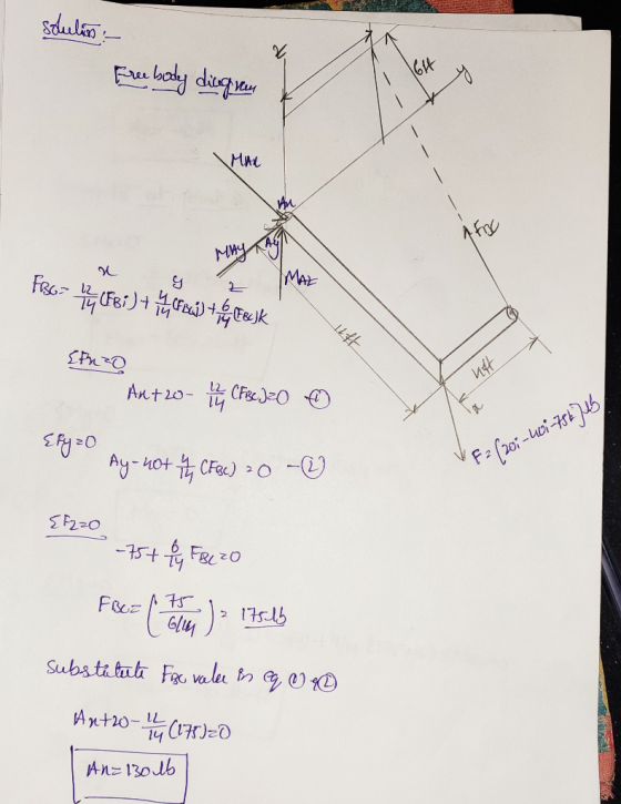 Edula Eu haly diuga MMY MAz 2 12 CFRe.20 Ant20- 4 F20-uub Ay- 40t CFRe) 0 -C 2. F220 15t FR A 7S FocE Substituth F vale tn IA