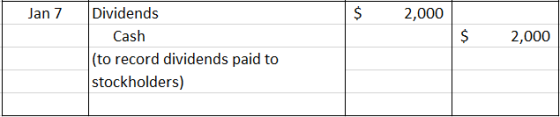 Jan 7 $ 2,000 $ 2,000 Dividends Cash (to record dividends paid to stockholders)