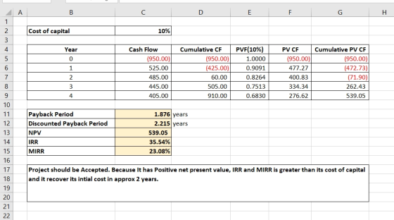 A В C Е F G Н 10% Cost of capital 2. 3 PVF(10%) 4 Cash Flow Cumulative CF PV CF Cumulative PV CF Year (950.00) 5 (950.00) (95
