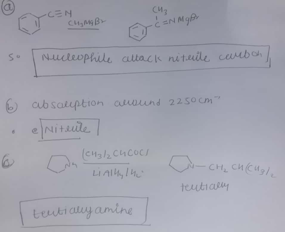 (Mz -CEN (4₂ Mg Br -C=N MgBr | Nucleophile attack nituile courbon / 6 absauption awund 2250cm- el niteule (см3), сисосл LAI -