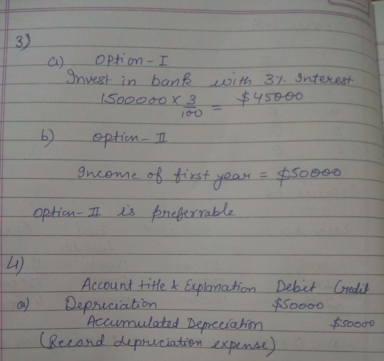 3) a) optim-I nceme Account tite k Explanation Debit k Explanation Debit Credil Sooo Accumulatad Depcciahm