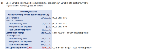 1) Under variable costing, unit product cost shall consider only variable mfg. costs incurred to to produce the number goods.