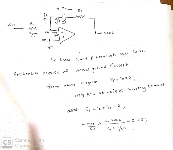 + Ver R2 lune vin · RI (75 ko Noot مے we know nand pterials are Seme. ow n and p terminals are virtual ground Concept poctent