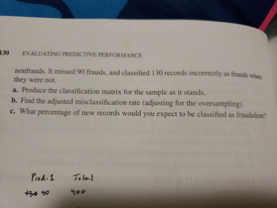 130 EVALUATING PREDICTIVE PERFORMANCE nonfrauds. It missed 90 frauds, and classified 130 records incorrectly as frauds when t