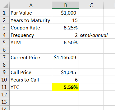 B $1,000 15 . 1 Par Value 2 Years to Maturity 3 Coupon Rate 4. Frequency 5 YTM 8.25% 2 semi-annual 6.50% 7 Current Price $1,1