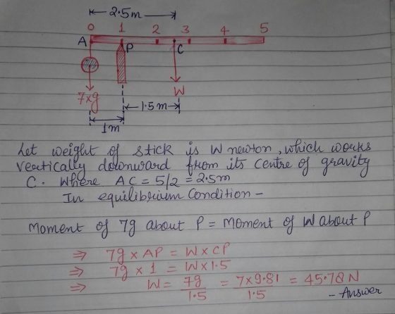 o 1 23 4 5 7.0 Im Veocti io In equilibsiim C .5 1.5