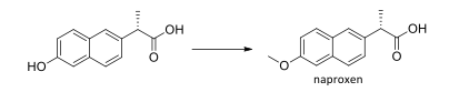 valdo - 04 naproxen