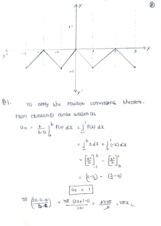 3 X @). TO Opply the Foubicor convergence theorem. From cuotono con be written as b 002 f(x) dx = J FLU dx b-a -! jºx.dx + *