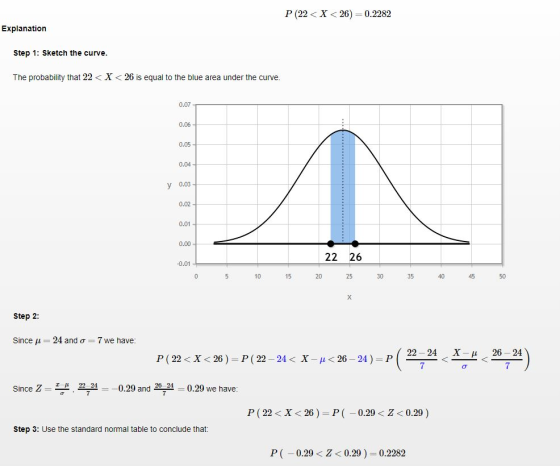 P (22<X26)0.2282 Explanation Step 1: Sketch the curve The probability that 22<<26 is equal to the blue area under the curve 0
