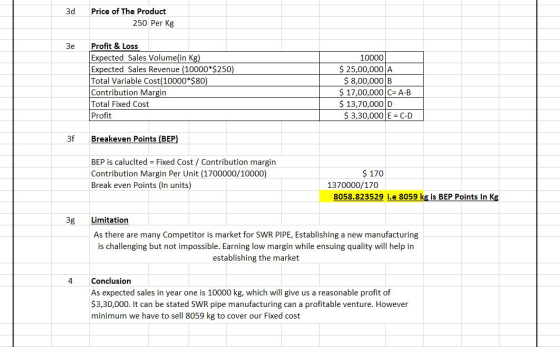 3d Price of The Product 250 Per Kg 3e Profit & Loss Expected Sales Volume(in kg) Expected Sales Revenue (10000*$250) Total Va