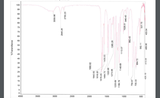 %Transmittance 4000 01 3500 3000 3059.98 2845.26 2750.23 2500 2000 1500 1660.82 1643.59 1618.98 1579.25 1484.73 1458.00 1320.