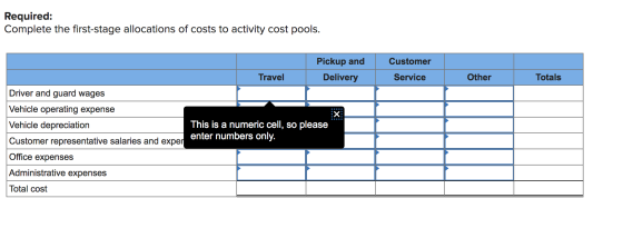 Required: Complete the first-stage allocations of costs to activity cost pools. Customer Service Other Totals Pickup and Trav
