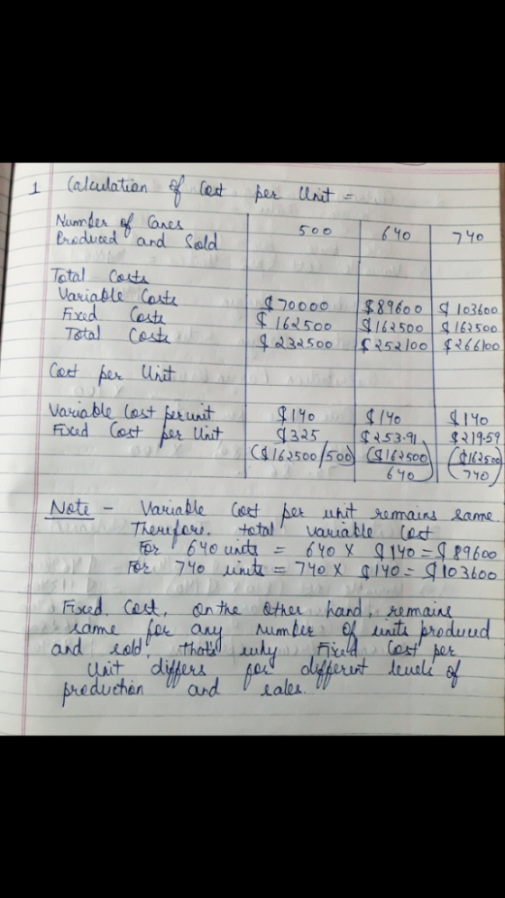 (alulation lest 1 ser llait - Nunder f Canes Producedard Sald 500 740 Tatal Costs Variable Caste Fxad 0000 162500 3d500 $8960