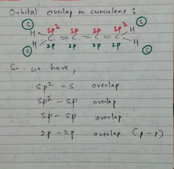 Orbital ovelar cumulene sp s S e have Soverla o vertap