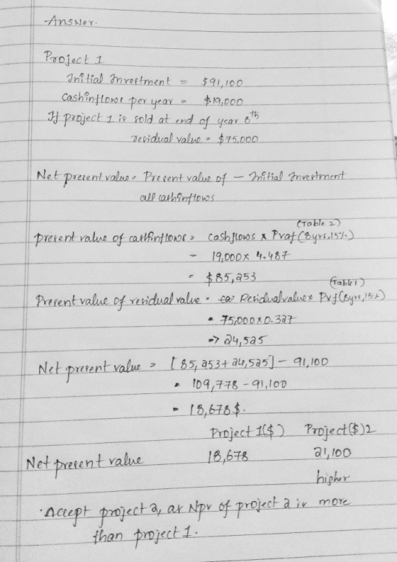 Answer. Project 1 Initial reatment = $91,100 Cashin flone per year $19,000 It project I is sold at end of year 8th - Deridual