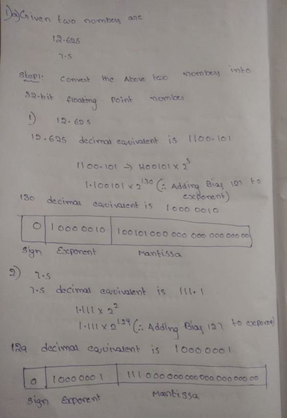 Da Given two nombers are 12.625 7.5 stepl: convent the Ab a convert the above to nombers into it floating point number 12-695