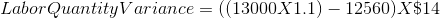 Labor Quantity Variance = ((13000X1.1) - 12560) X \$14