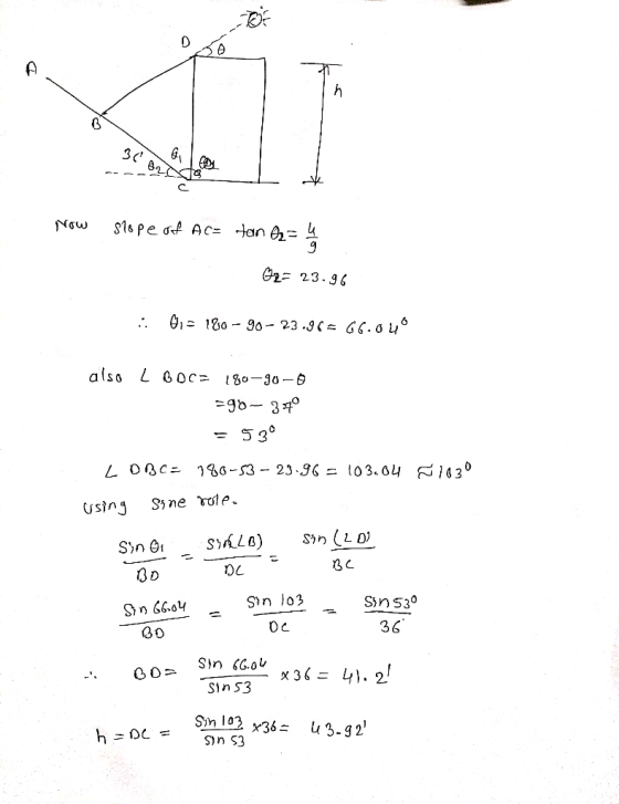37 MIN Op= 23.J6 11&0- 9o - 23 .9(= 66.0u° also 80-Jo- 9b-3 L OBCE 1G0-53- 23-96 = t03.04 ^ 1630 Sine ule. sing Sin (L0 (97yS