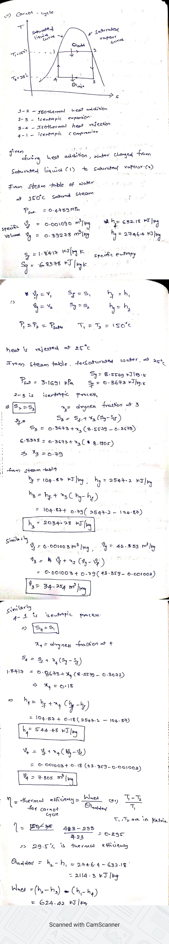 Carnot cycle saturated liquid curve k saturated vapour curve. Grada .) Ti=150% T3=25c to 3 or reje ->s 2- 3 - 1-2 -Isotherm